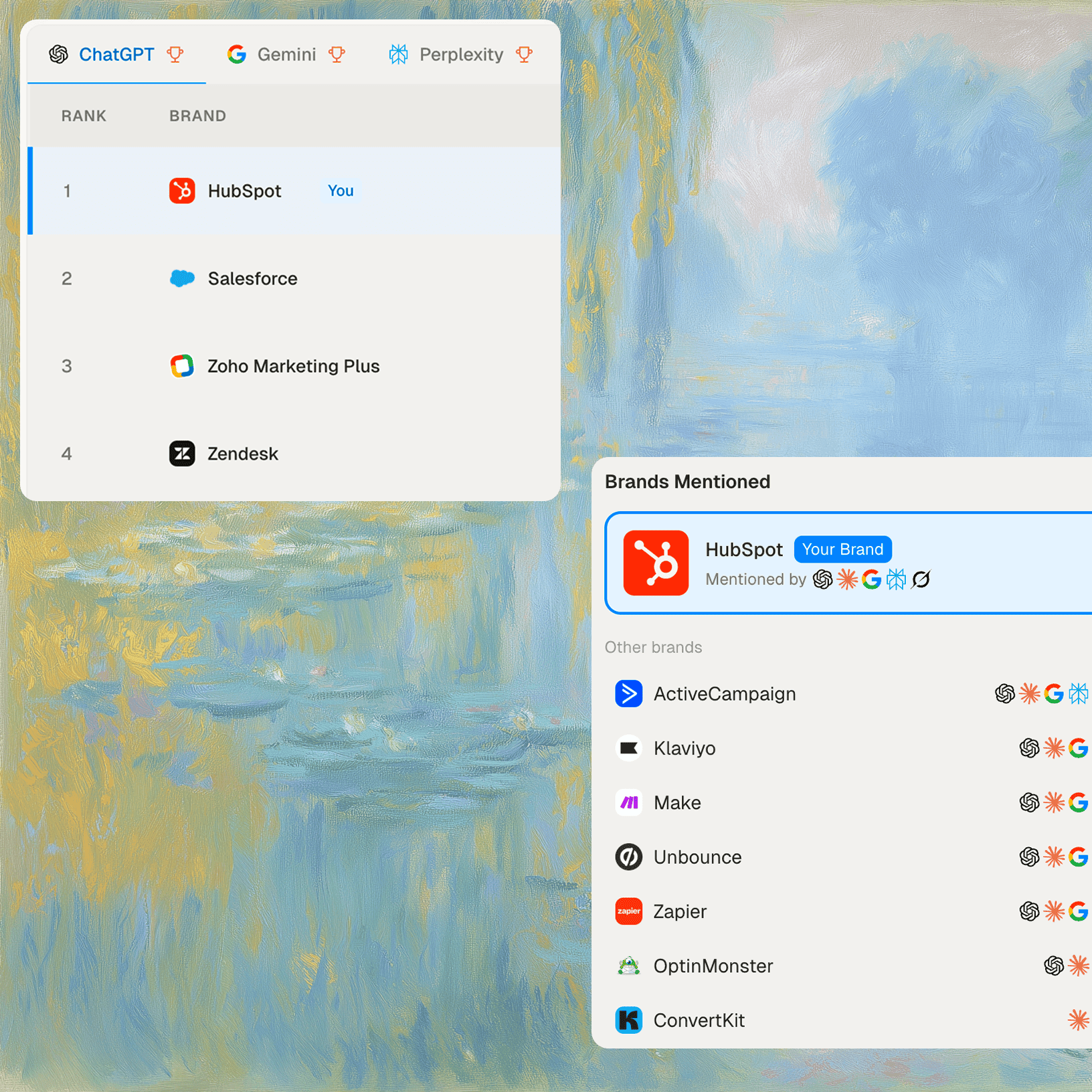 AEOscope Brand Analysis