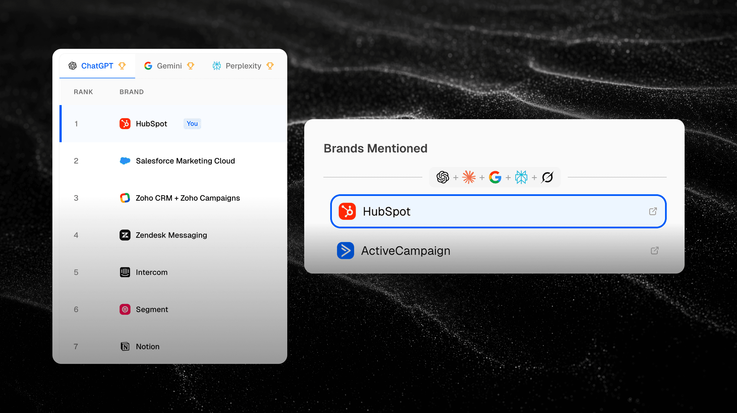 AEOscope Brand Analysis