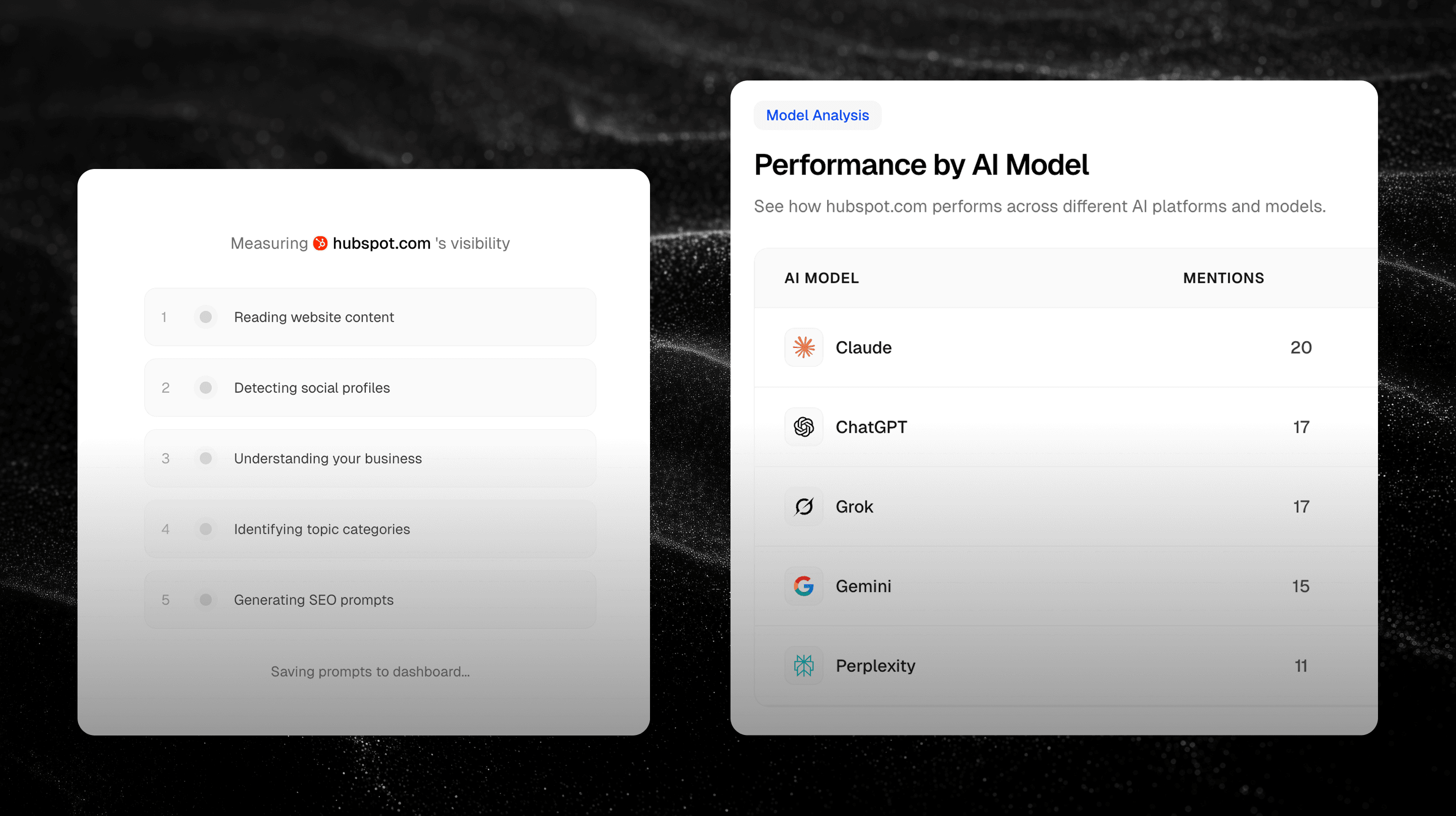 AEOscope Prompt Tracking Dashboard