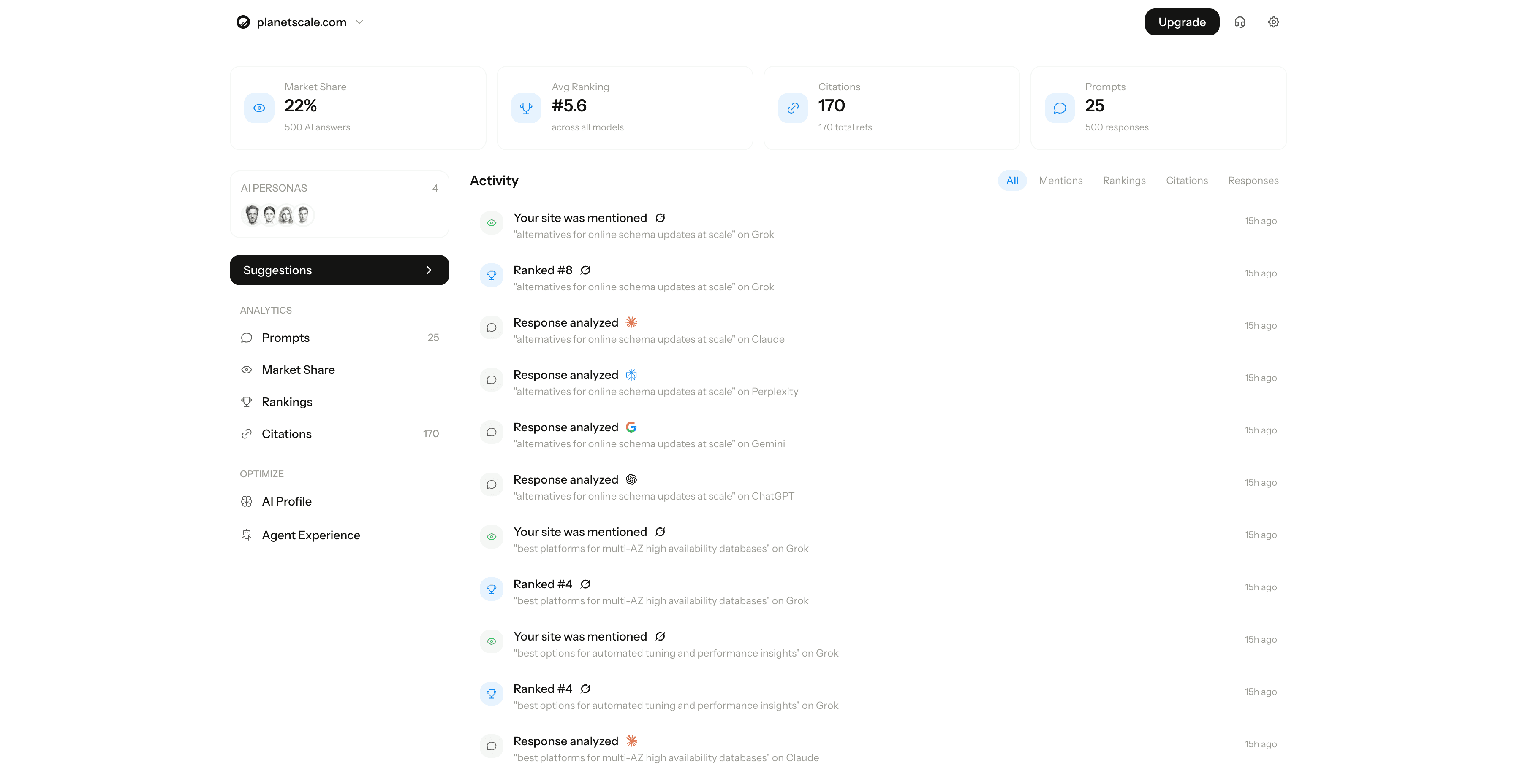 AEOscope dashboard — AI brand tracking